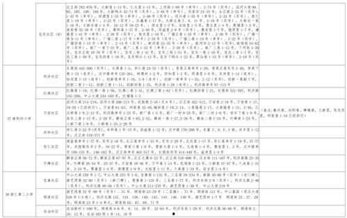 高德最新爆料视频大全下载,揭秘出行科技新趋势