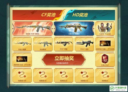 cfhd活动爆料最新抽奖,最新抽奖活动，惊喜不断等你来拿！