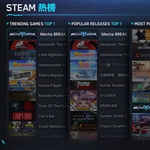 游戏科学最新爆料